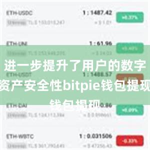 进一步提升了用户的数字资产安全性bitpie钱包提现