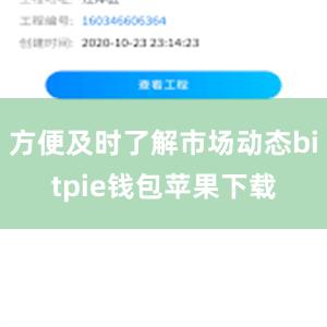 方便及时了解市场动态bitpie钱包苹果下载