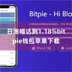 日涨幅达到1.18%bitpie钱包苹果下载