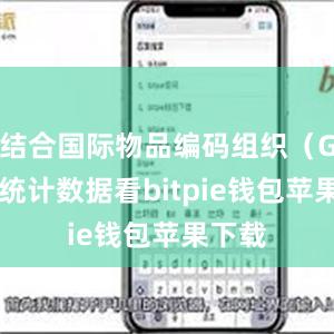 结合国际物品编码组织（GS1）统计数据看bitpie钱包苹果下载