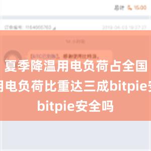 夏季降温用电负荷占全国最大用电负荷比重达三成bitpie安全吗