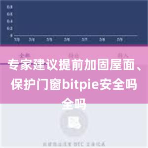 专家建议提前加固屋面、保护门窗bitpie安全吗