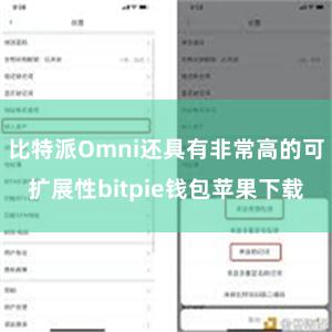 比特派Omni还具有非常高的可扩展性bitpie钱包苹果下载